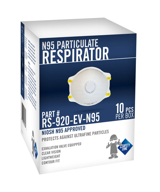 Masks / Respirators